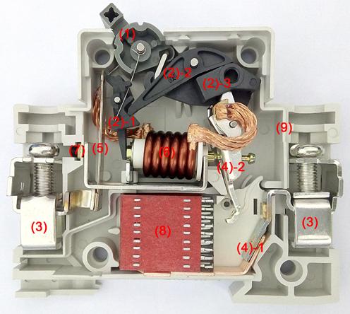 La estructura del disyuntor en miniatura de Wenzhou Juer Electric Co., Ltd