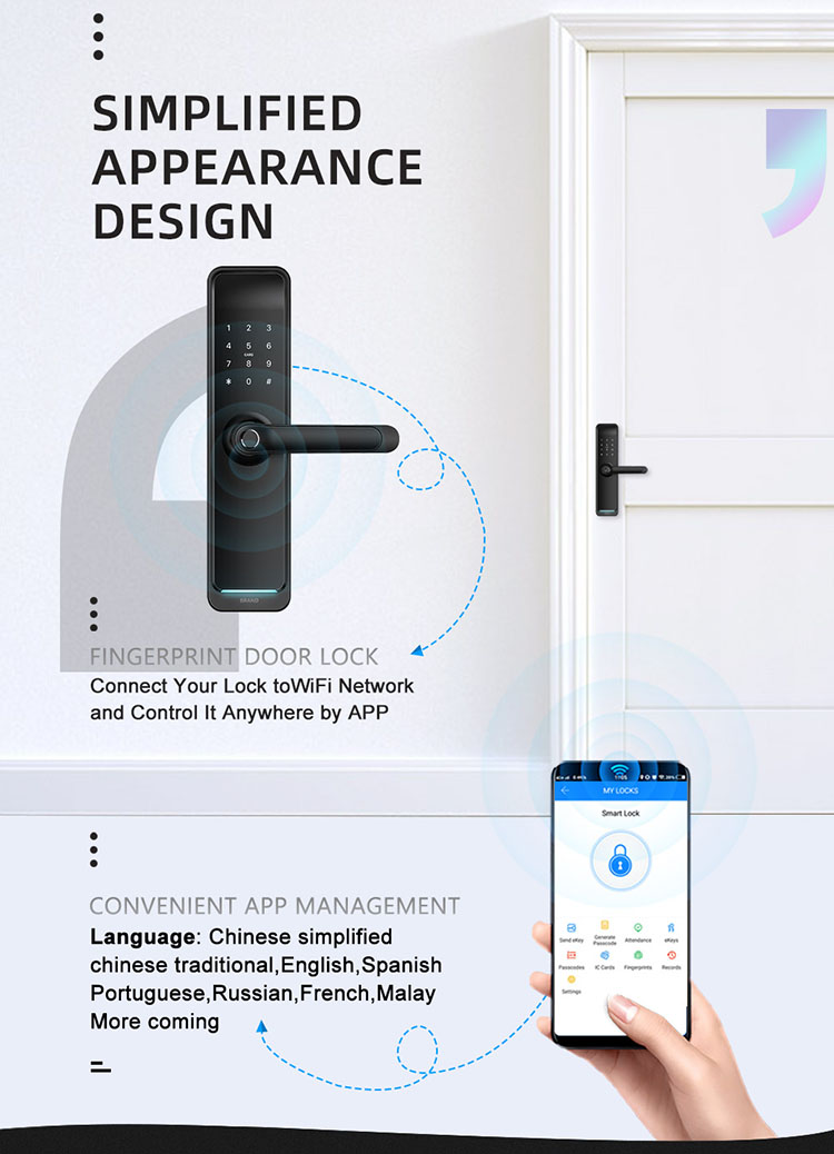 El beneficio de la cerradura de puerta con huella digital